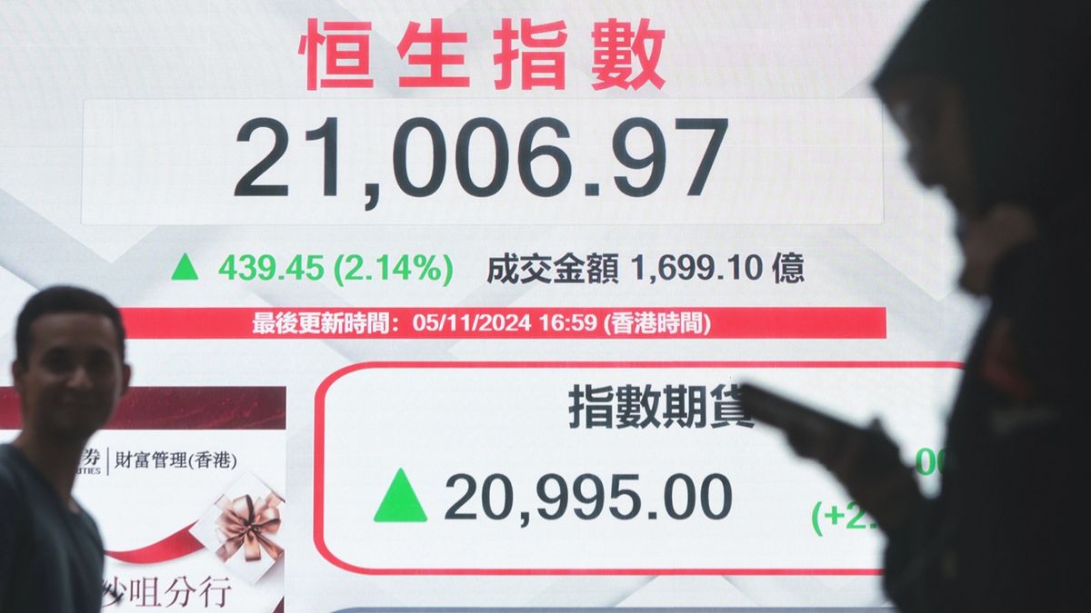 服務業PMI勝預期！恒生指數連升三日重上兩萬一！後市點睇