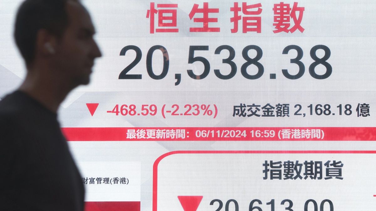 港股因特朗普當選急跌似乎過敏！恒生指數止跌回升的三個條件