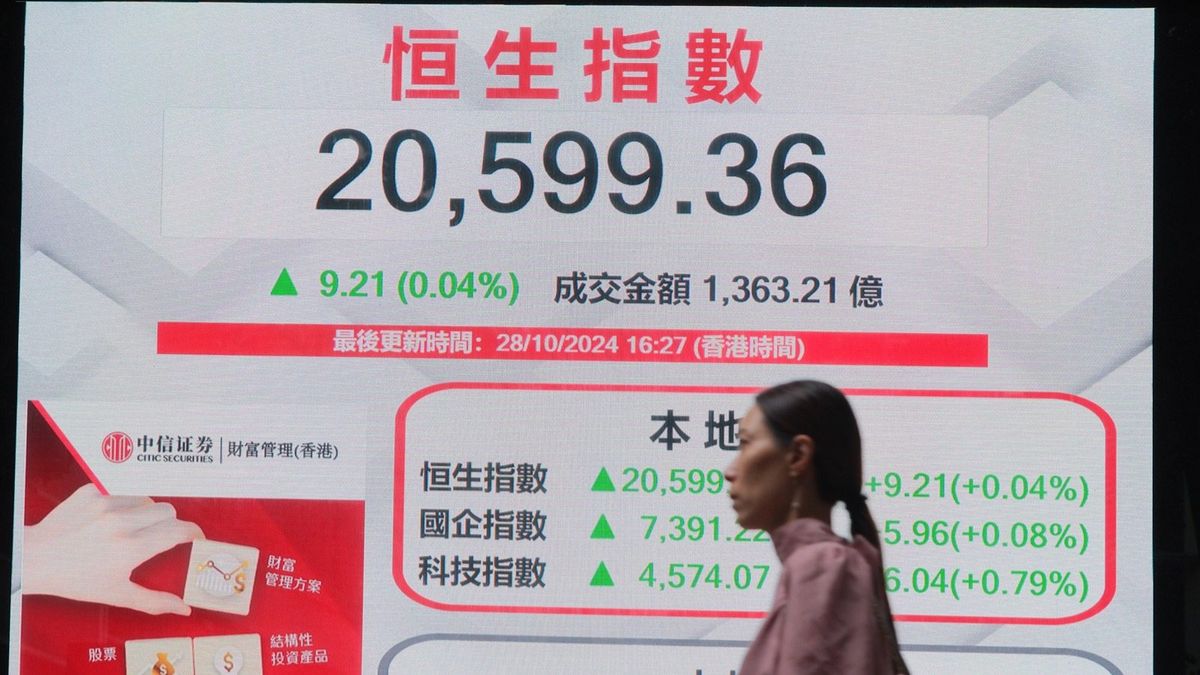 恒生指數10天線失而復得！港股成交逾一個月低