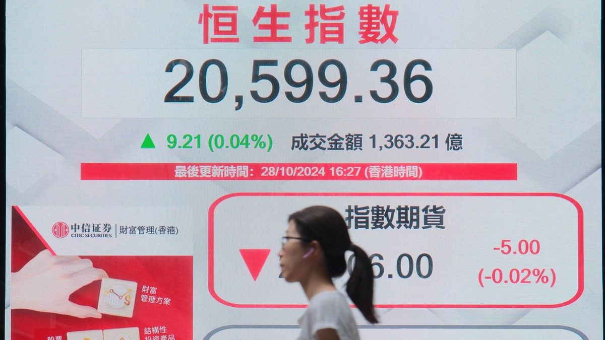 港股分析｜恒生指數走勢屬大升後正常回吐！等待這個東風再升 