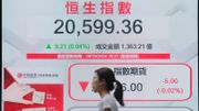 港股分析｜恒生指數走勢屬大升後正常回吐！等待這個東風再升 