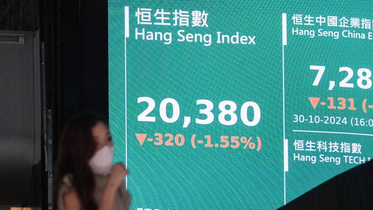 恒生指數20,000點受考驗！能否守住這兩個低位是11月升跌關鍵