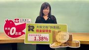 大新交稅「快應錢」實際年利率低至1.38%！「早鳥$0息獎」有機會贏全期免息