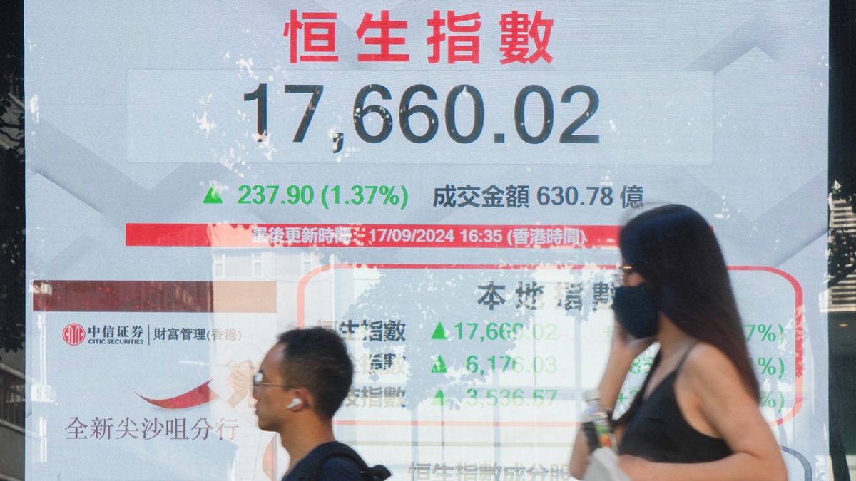 港股收市｜恒生指數9月17日全日升237點！降息預期或被消化｜談股論市- 香港財經時報HKBT