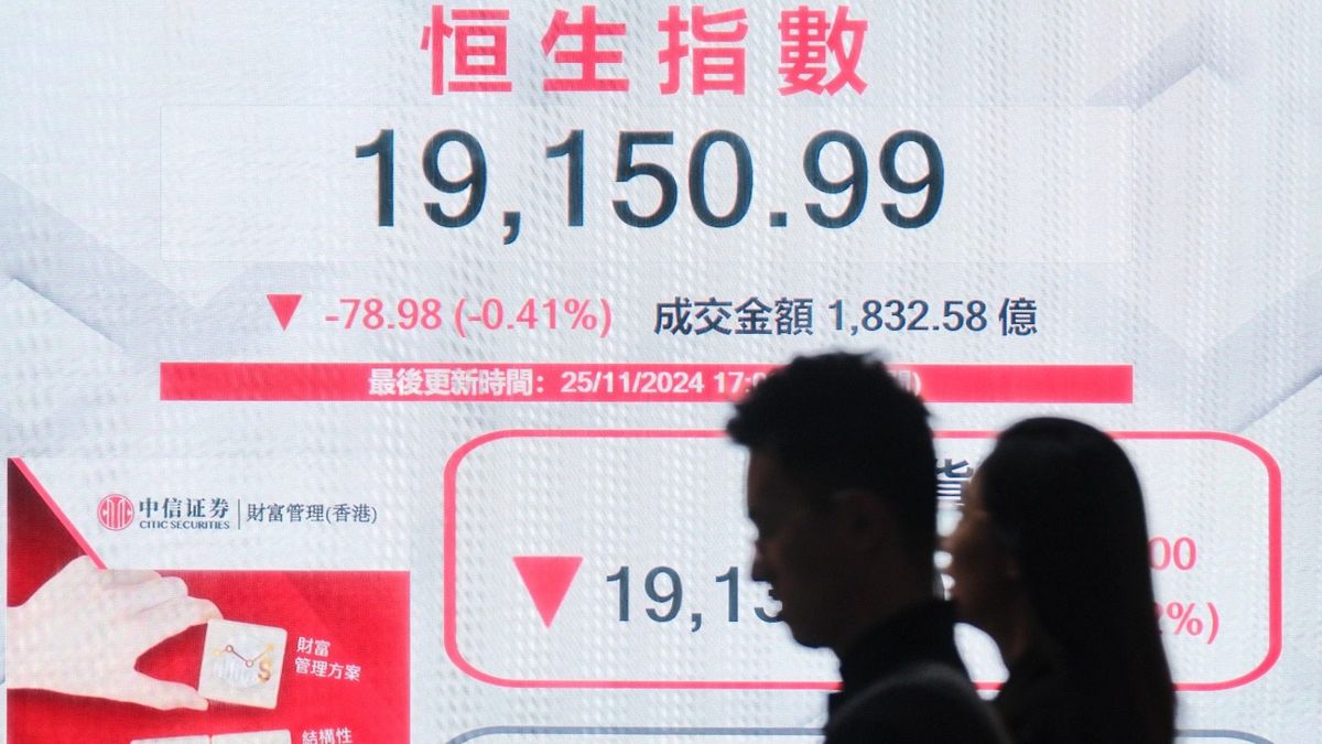 恒生指數連跌三日共挫554點！港股維持窄幅偏淡！料後市這樣走｜談股論市