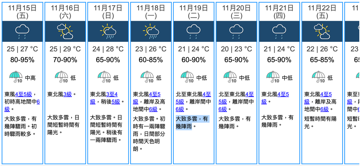 再打風, 天文台, 強烈熱帶風暴萬宜下周二颱風級闖香港400公里, 香港財經時報