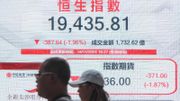 港股分析｜恒生指數5日內跌1,963點！下個支持100天線18,661點