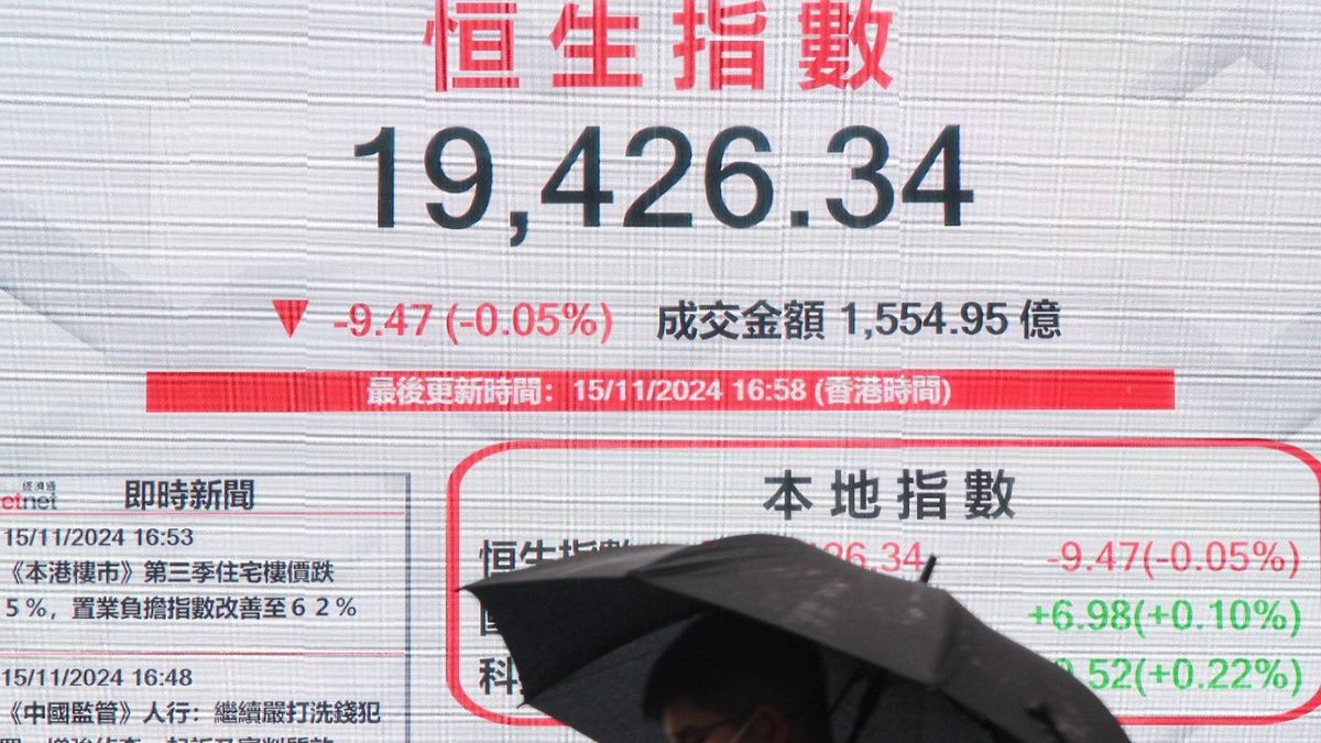 港股分析｜恒生指數走勢可望稍作技術性回升！後市兩個關鍵｜郭思己見