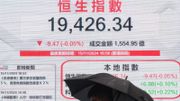 港股分析｜恒生指數走勢可望稍作技術性回升！後市兩個關鍵