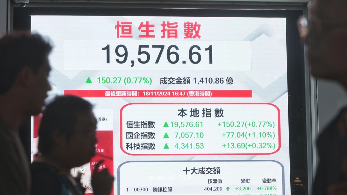 11月18日港股收市｜中證監指引推升中特估！恒生指數終止六連跌