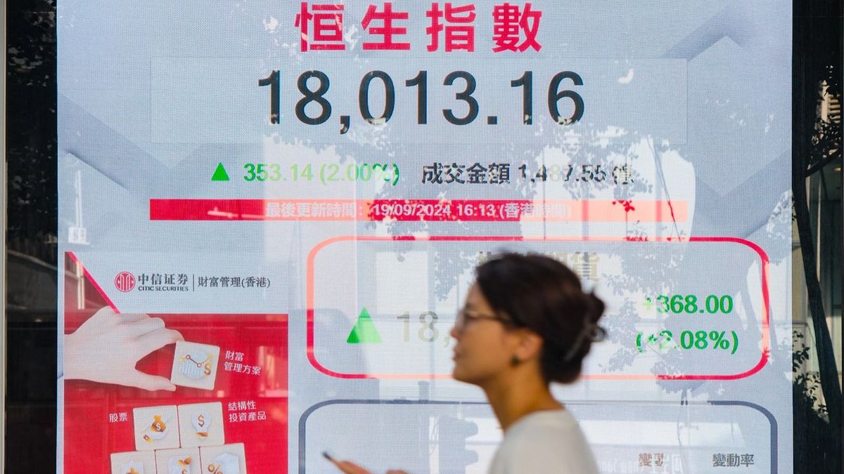 港股分析｜恒生指數重越各組移動平均線！9月該有更大波幅！後市升跌關鍵