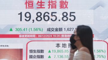 港股走勢, 恒生指數, hkbt, 香港財經時報