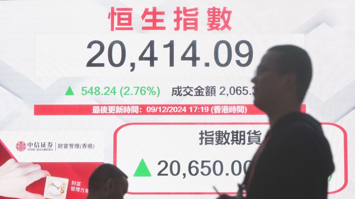 港股升逾五百點！內地2025年擬實施「適度寬鬆」貨幣政策！受惠股抽上