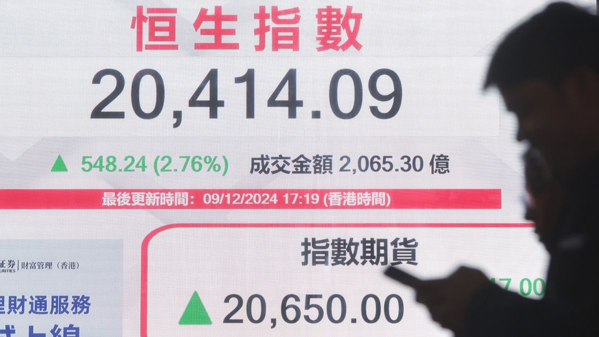 港股走勢初呈黃金交叉！留意12隻恒生指數升市領航股