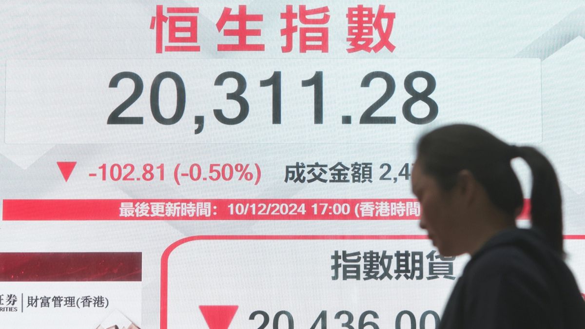 港股走勢呈現好消息出貨格局！這個情況下恒生指數才會真升｜談股論市