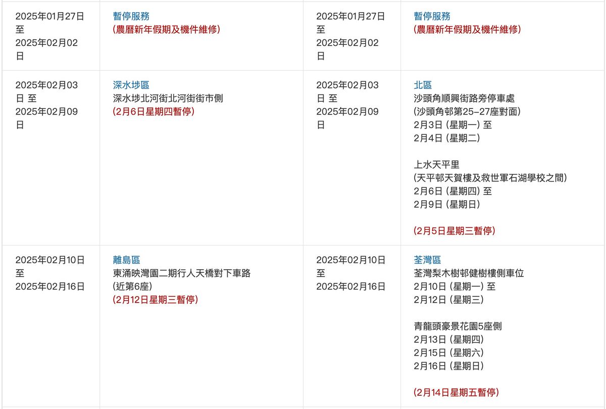 金管局收銀車12月至3月服務地點時間表！無手續費！附注意事項
