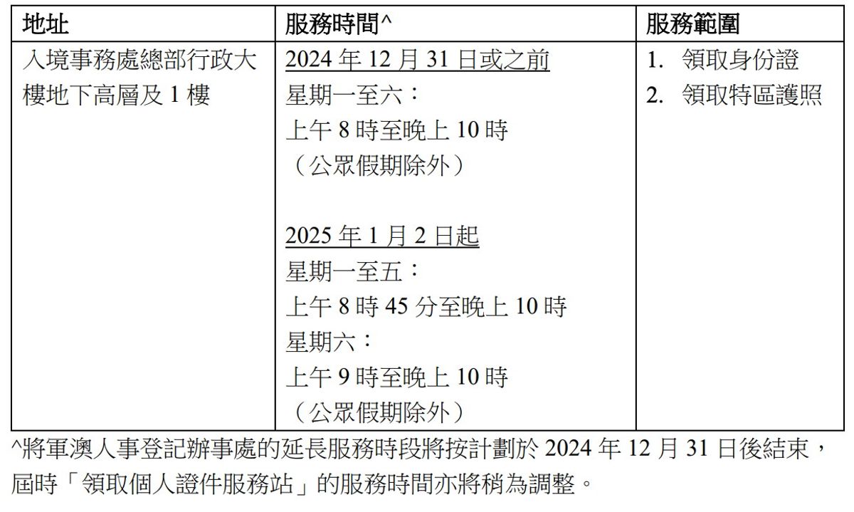 入境處
