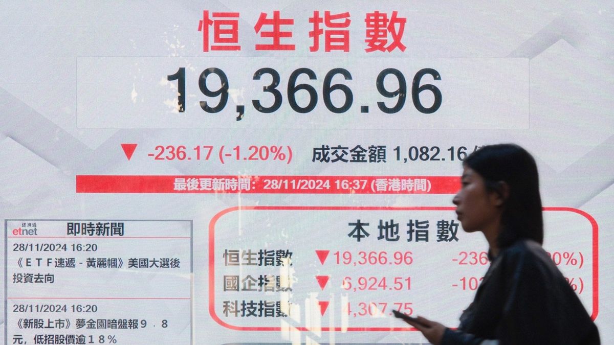 港股分析｜跌破訊號或在12月上旬出現！恒生指數還看這個底位