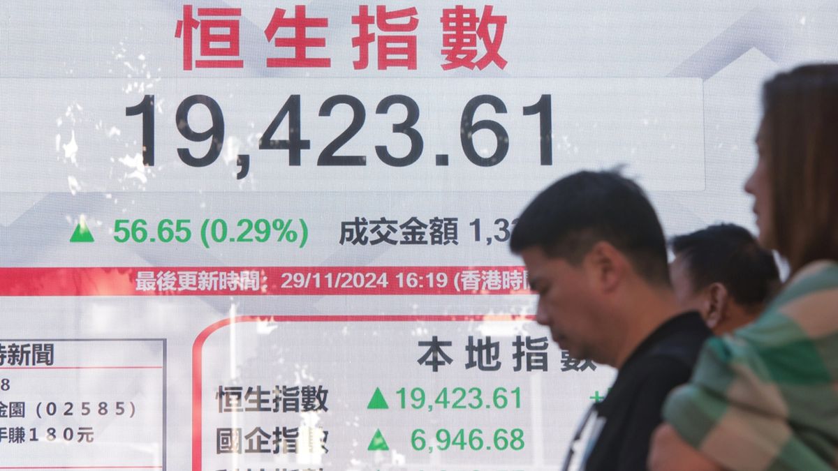 港股分析｜恒生指數11月累跌893點！從技術走勢看12月上旬走勢