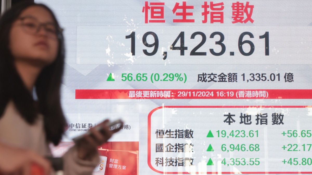 港股分析｜恒生指數已呈浪低於浪弱態！12月上旬升跌最新預測