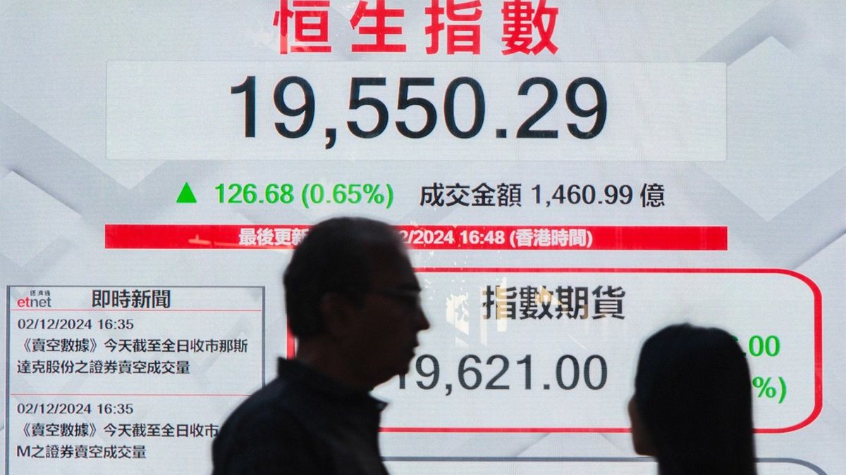 港股分析｜恒生指數持續緊扣10天線待變！12月大市或呈這走勢｜郭思己見