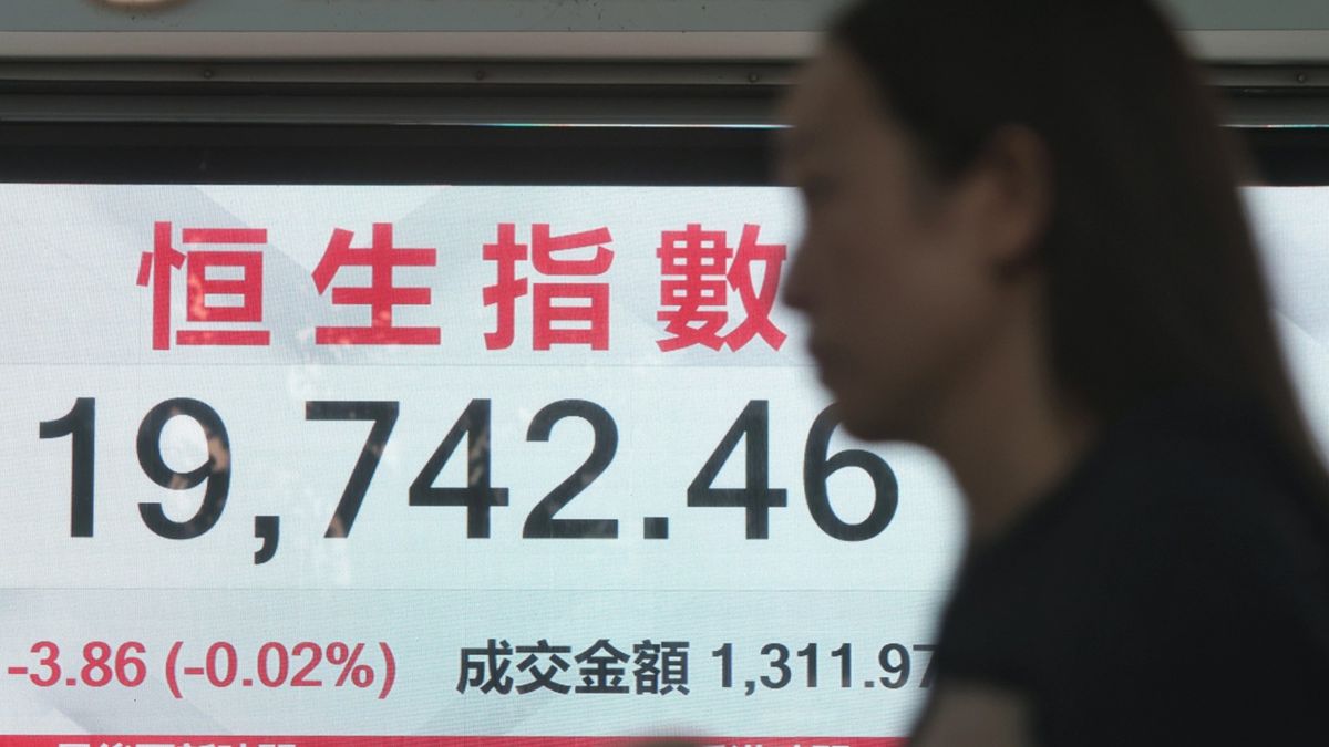 港股走勢｜今年12月基金粉飾櫥窗效應不大！恒生指數料這樣走