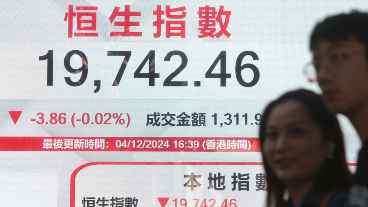 港股走勢｜12月恒生指數開局不算差！先低後高形態挑戰二萬關