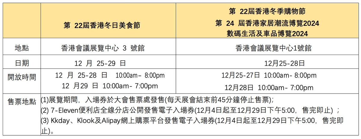 大會網頁