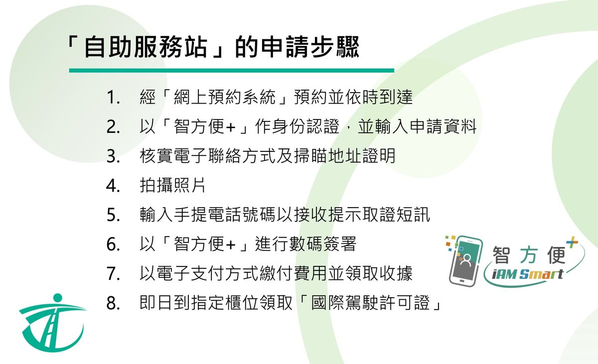 運輸署