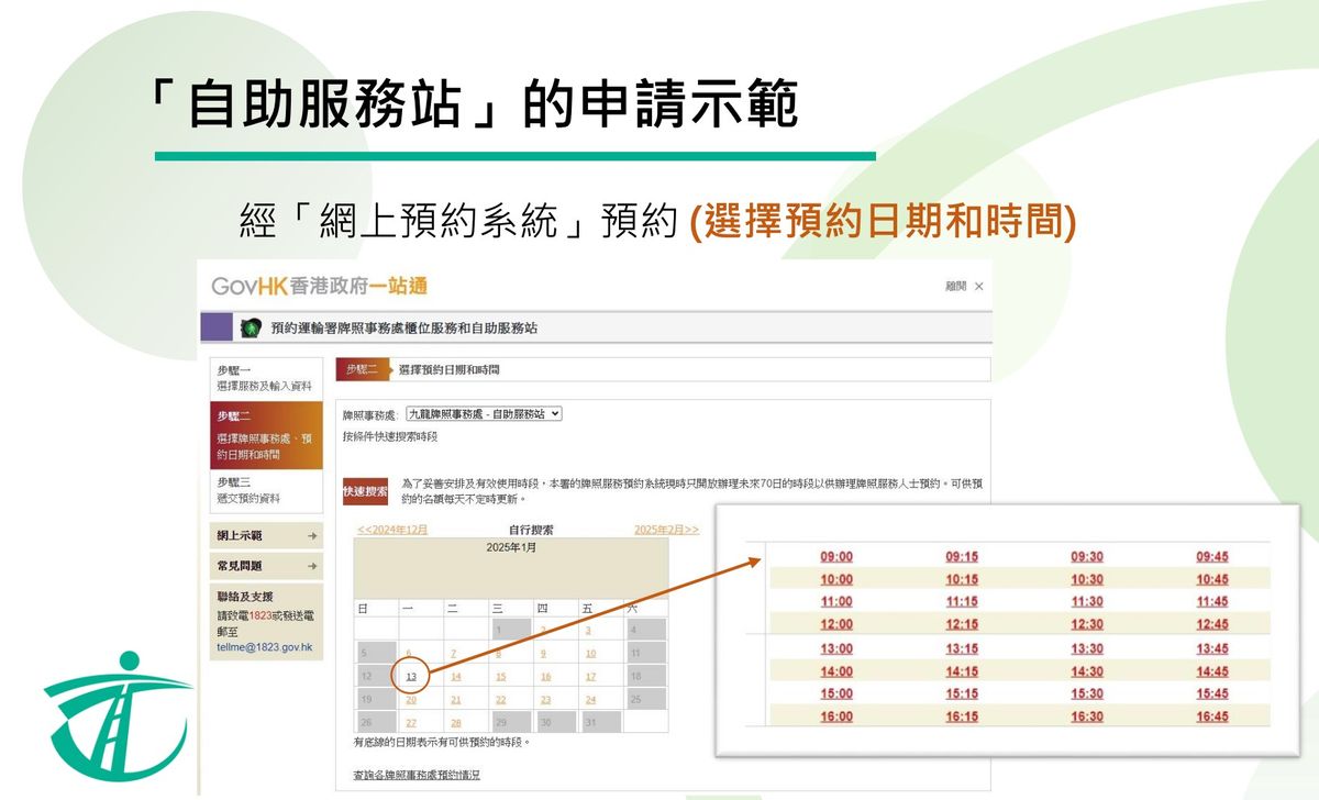 運輸署