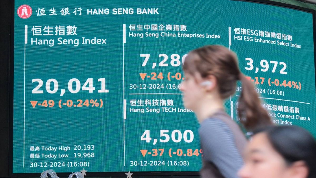 港股走勢｜恒生指數整固在二萬點附近！揭2025年升市最大關鍵
