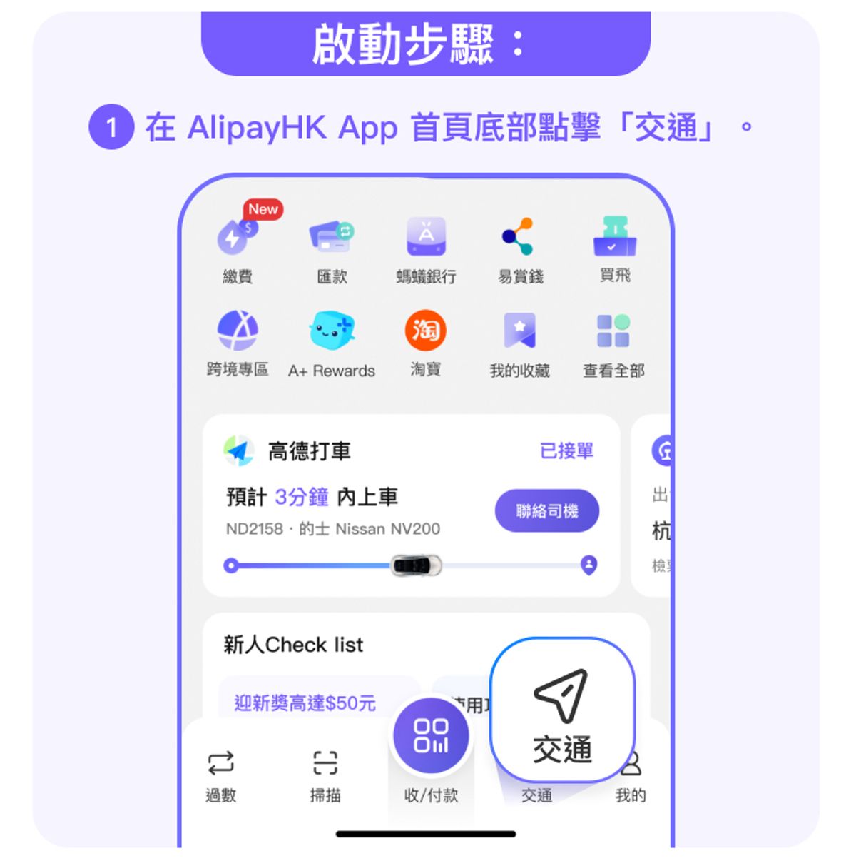 步驟1