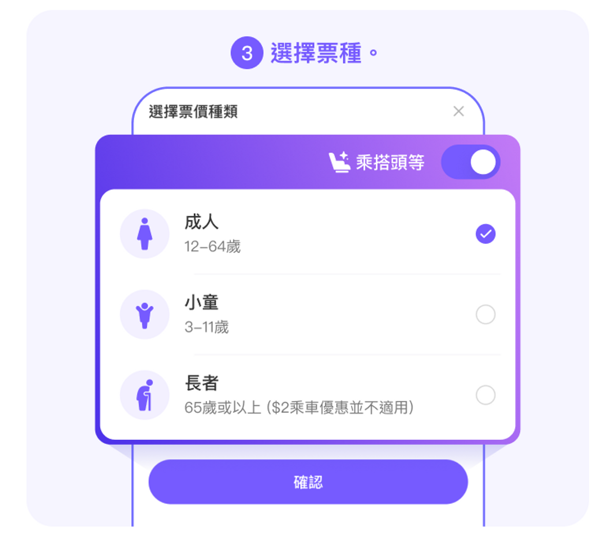 步驟3