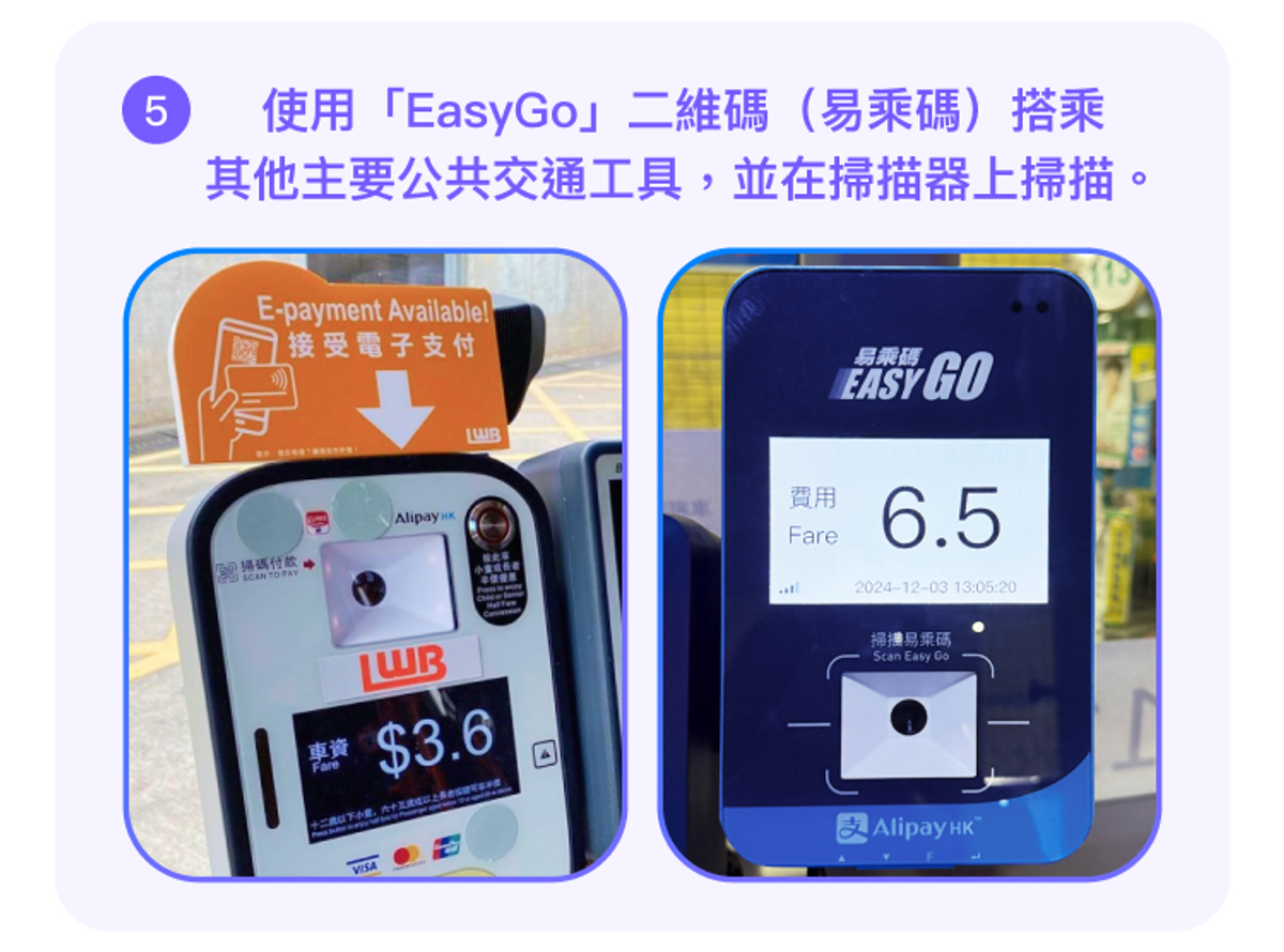 步驟5