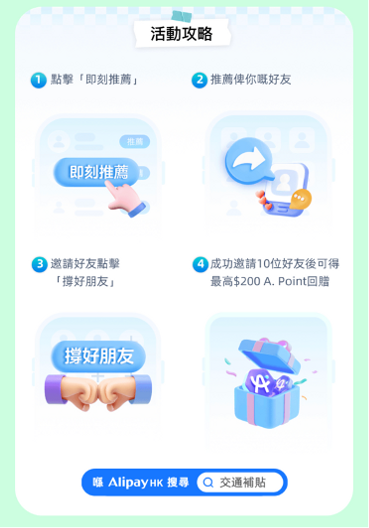 參與「搭車福利」活動有機會獲得高達港幣200元A.Point回贈