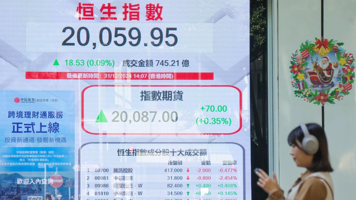 一月效應消失？2005年恒生指數首日早市跌逾500點！後市點算