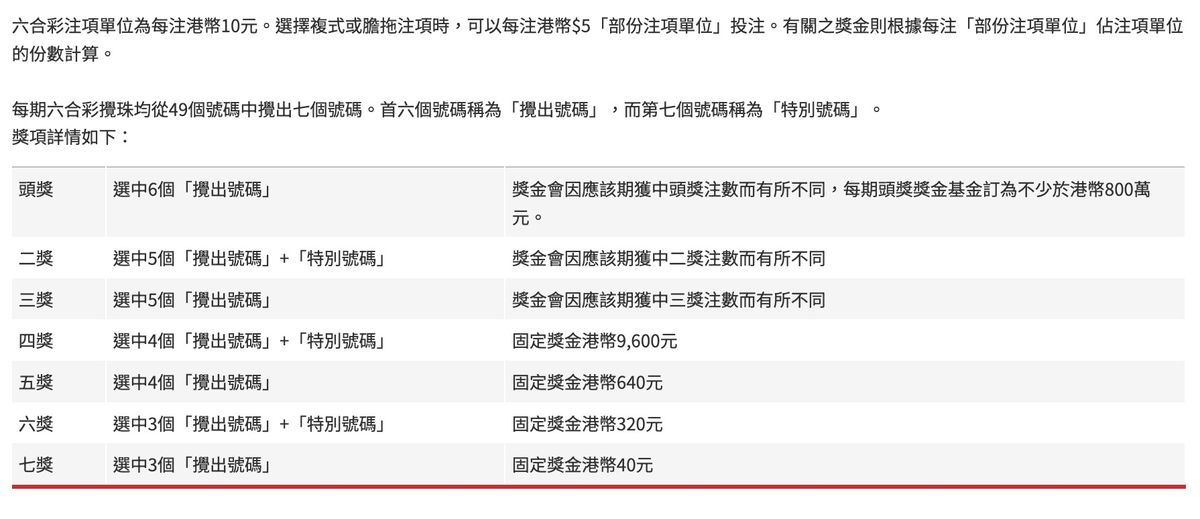 六合彩網頁