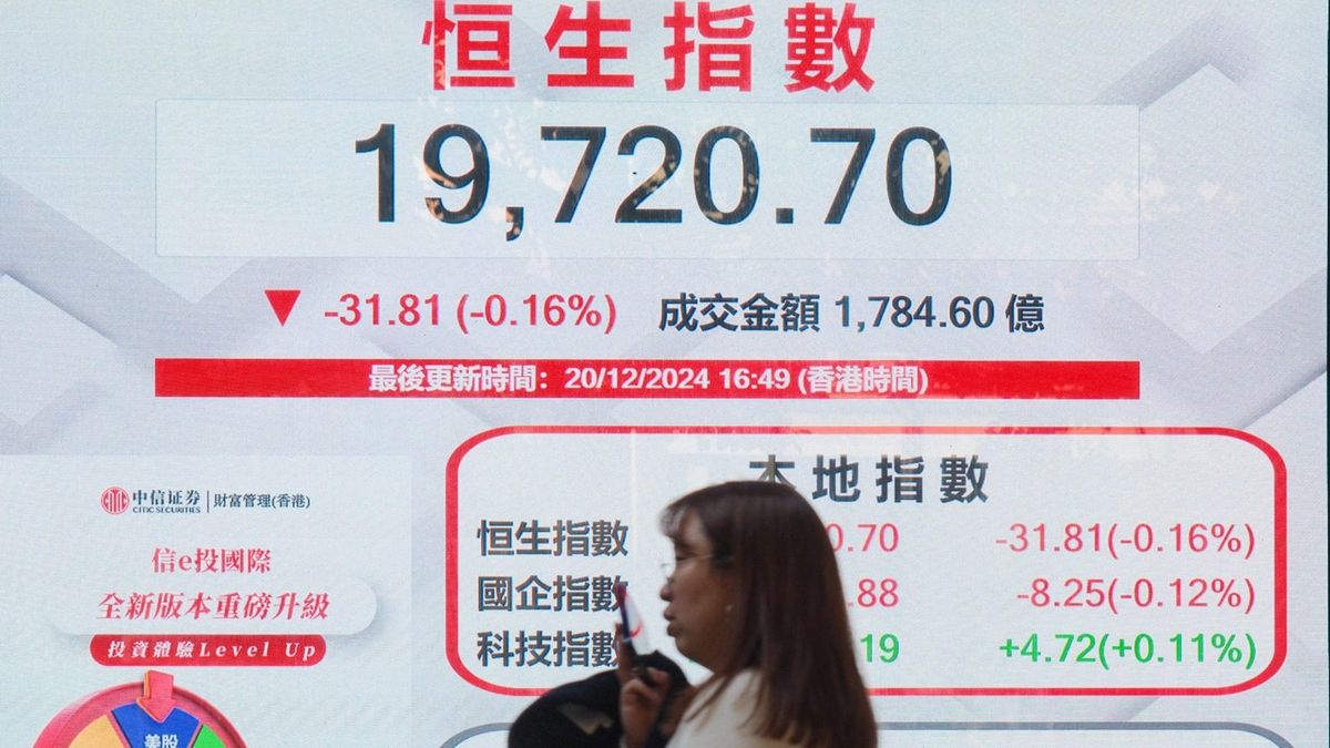 恒生指數本周累跌250點終止三周連升！一原因年底前表現不太差
