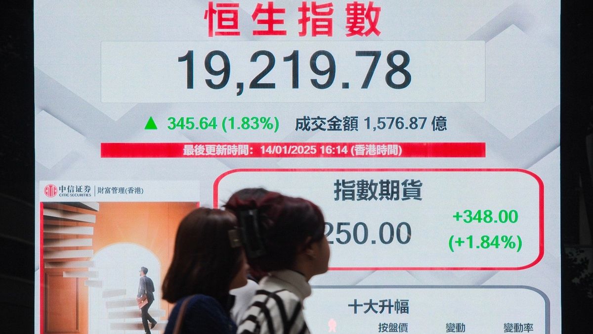 恒生指數終止六連跌惟未收復十天線！兩萬點關口阻力能否突破｜談股論市