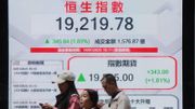恒生指數重越19,000點只屬技術性後抽！隨時漸入小型中期跌浪