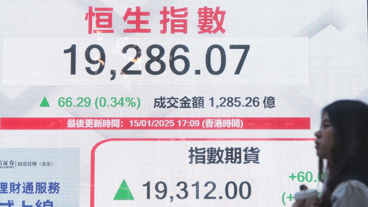 恒生指數兩連升！港股走勢呈反彈後高台整固！緊記這投資策略