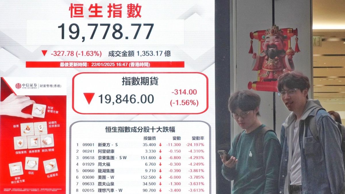 恒生指數終止六連升挫327點！專家：農曆新年前後可望保持維穩狀態