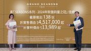 日出康城GRAND SEASONS首推138伙：折實451.7萬入場、呎價13,989元起
