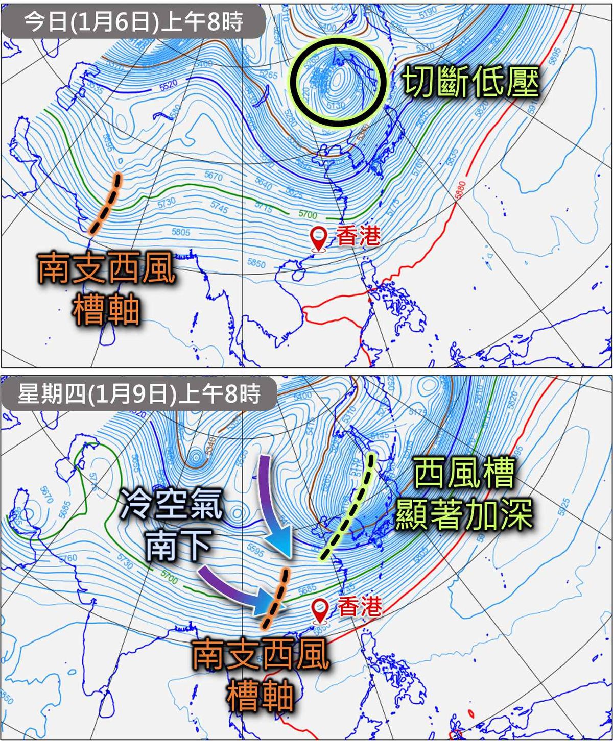 小寒進臘月, 天文台, 本週末輻射冷明顯, 新界北氣溫或達嚴寒水平, 九天天氣預報, 香港財經時報