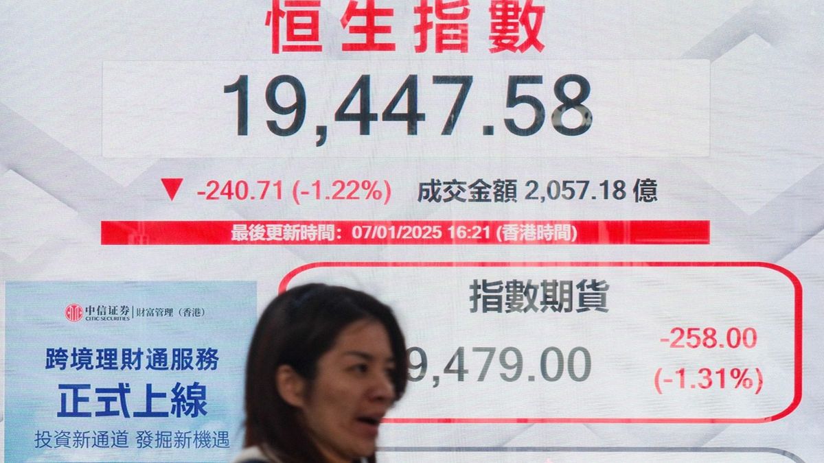 恒生指數若失守19,054點：港股走勢或漸發展成一個中期調整市｜郭思己見