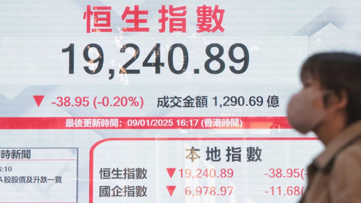 恒生指數連跌四日下試萬九點！留意騰訊這個支持位再作部署｜談股論市