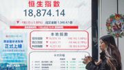 港股走勢似已初呈浪低於浪弱態！恒生指數支持據點退至250天線
