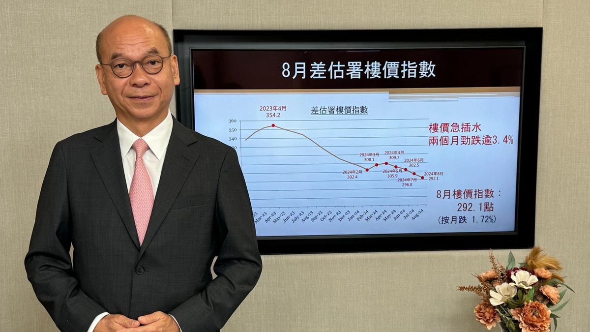 中原地產陳永傑：香港樓市跌勢不是減息可扭轉！籲政府救樓市