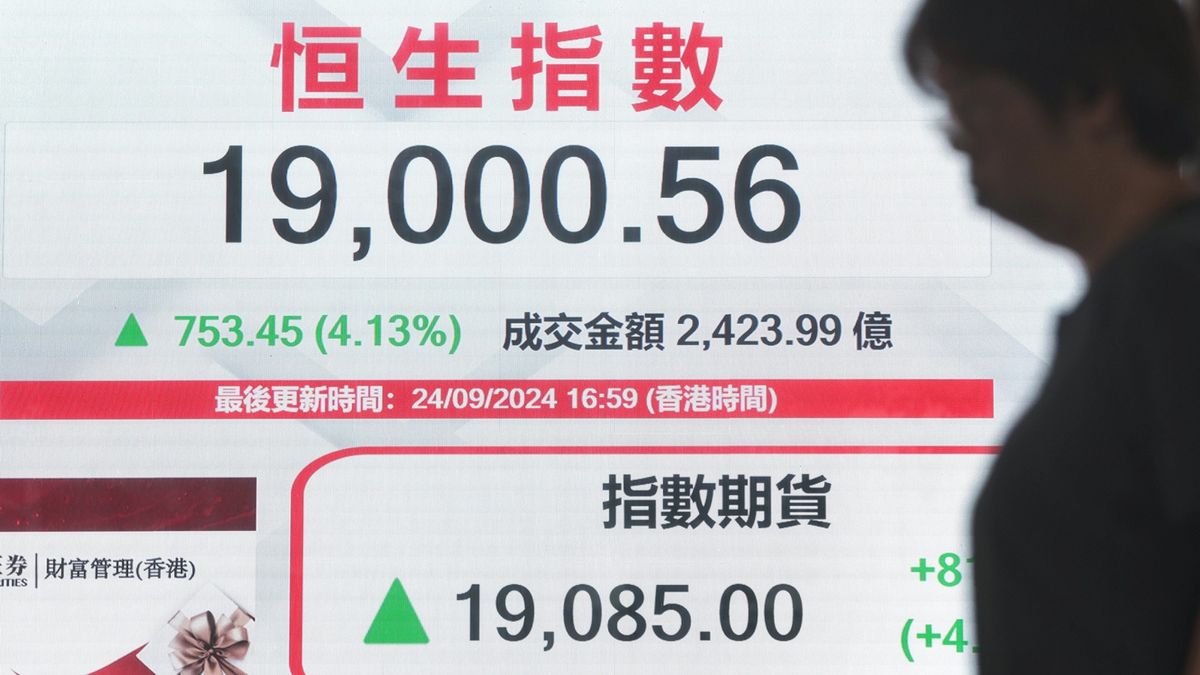 港股分析｜人行降準刺激！恒生指數下一站上望19,706點