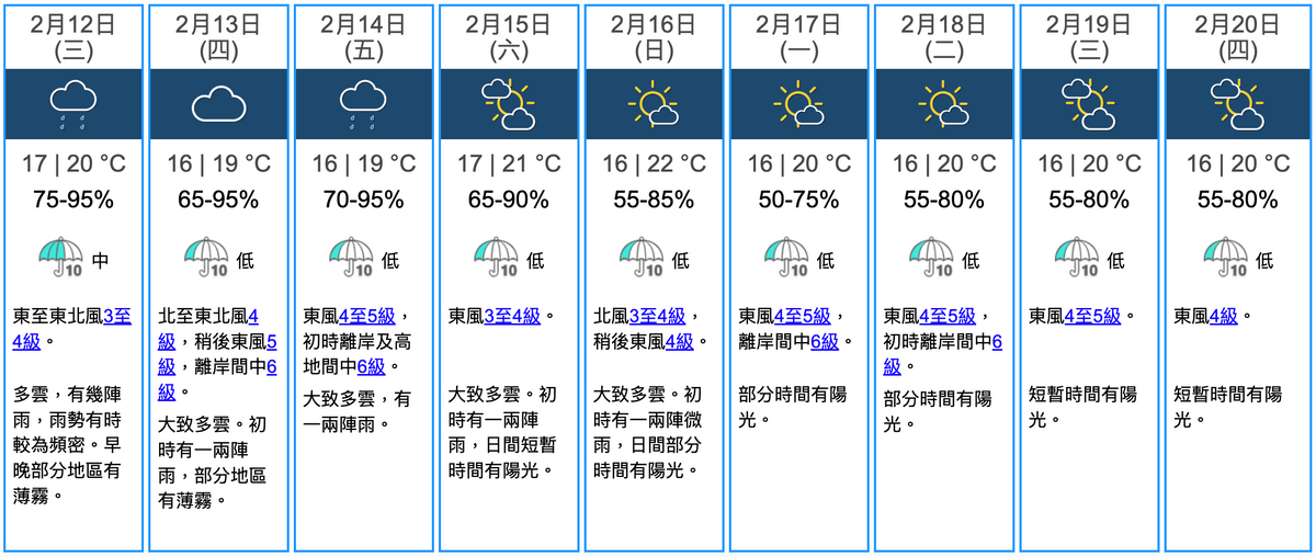 天文台九天天氣預報